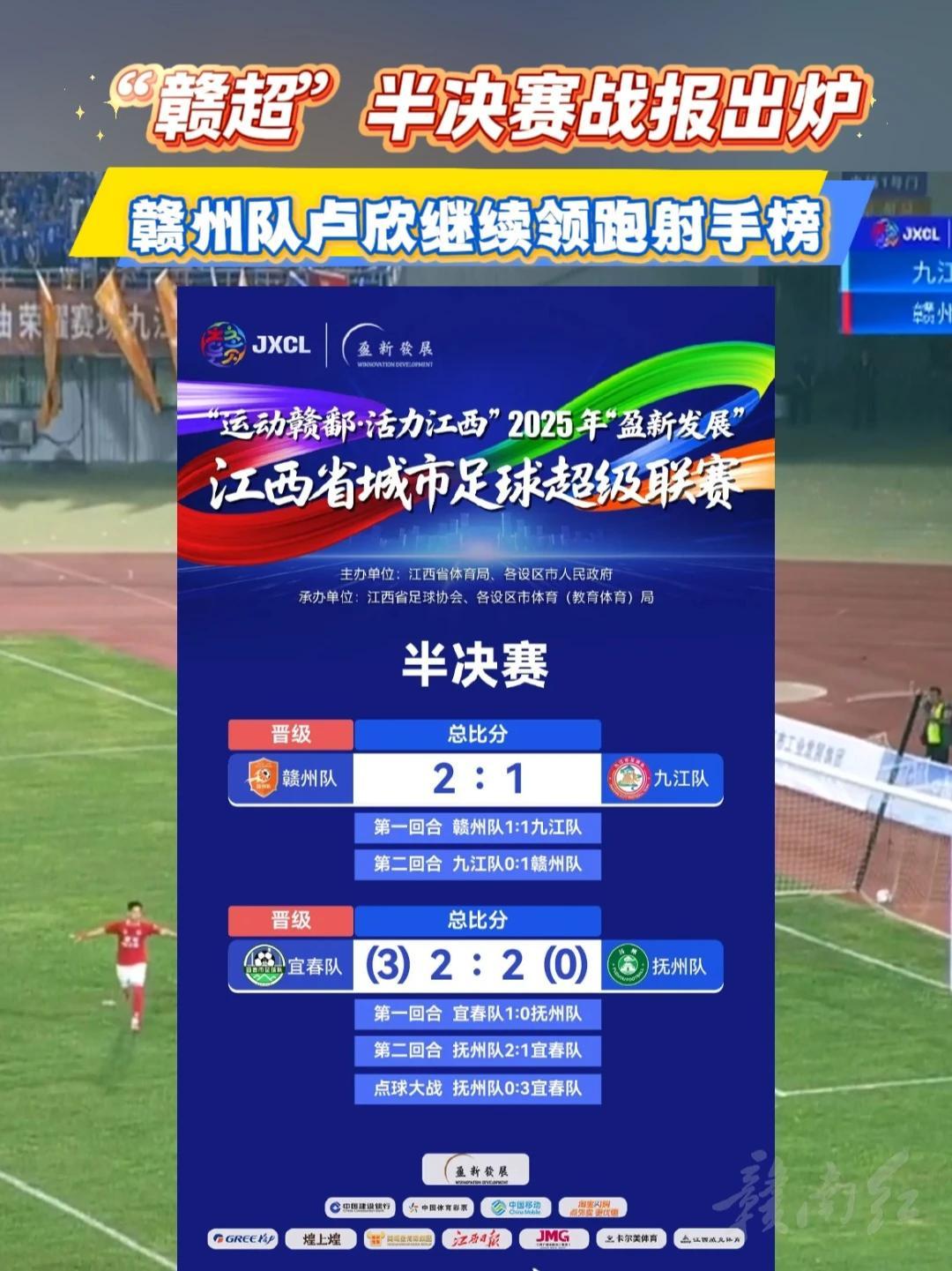 包含江西女足联赛：南昌队与赣州队战平的词条