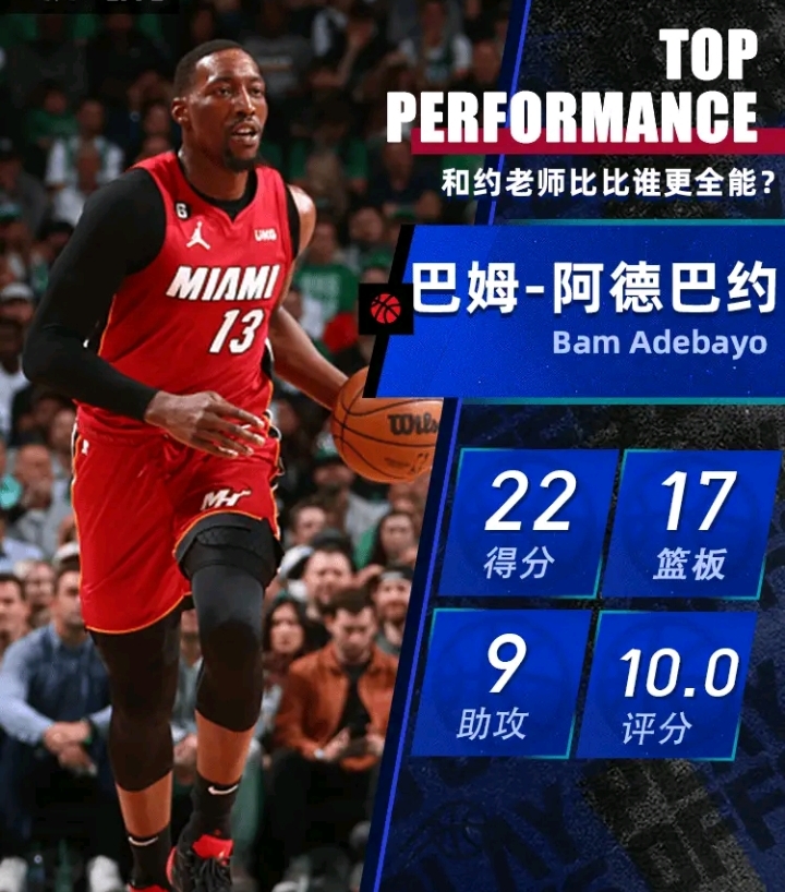 关于步行者力克湖人B队，阿德巴约高光表现的信息